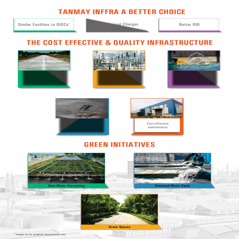 Tanmay Industrial Plot [ SAVLI, LEMDAPURA ROAD ]