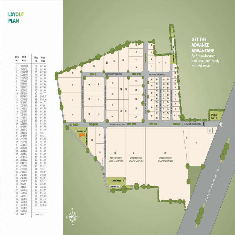 Advance Industrial Plot [ KARJAN CHOWKDI, HIGHWAY(NH-48) ]