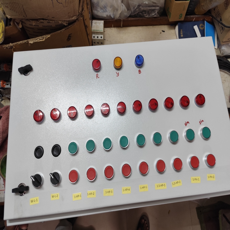Control panel