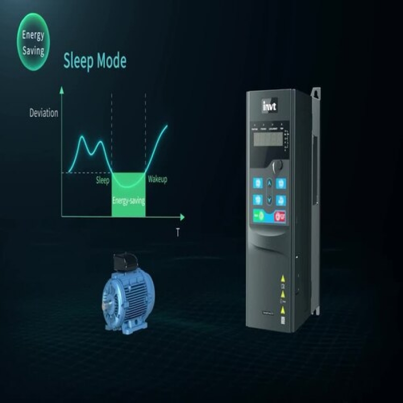 INVT AC Drive