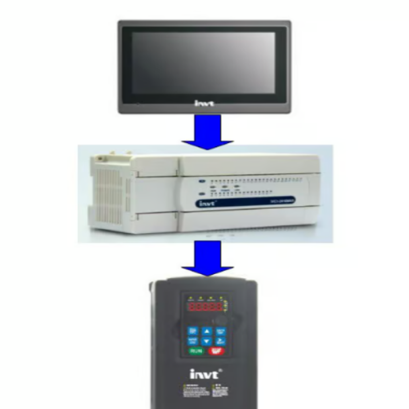 INVT Vs Series HMI