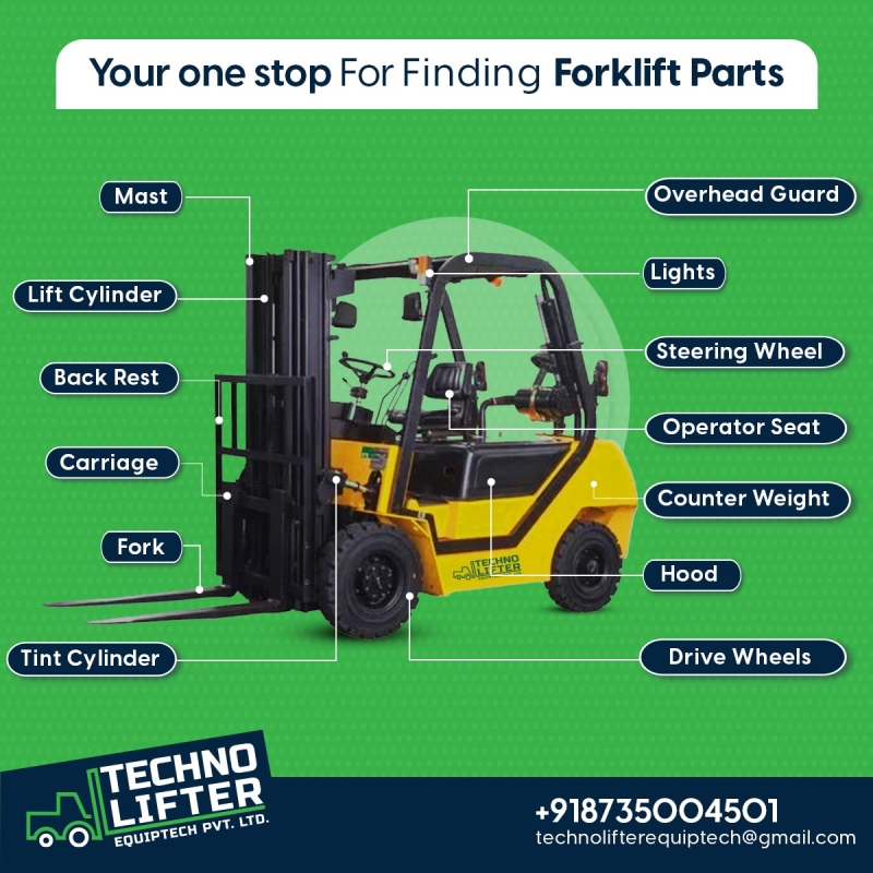 Material Handling Equipment Like Forklift Stacker Hand Pallet Truck