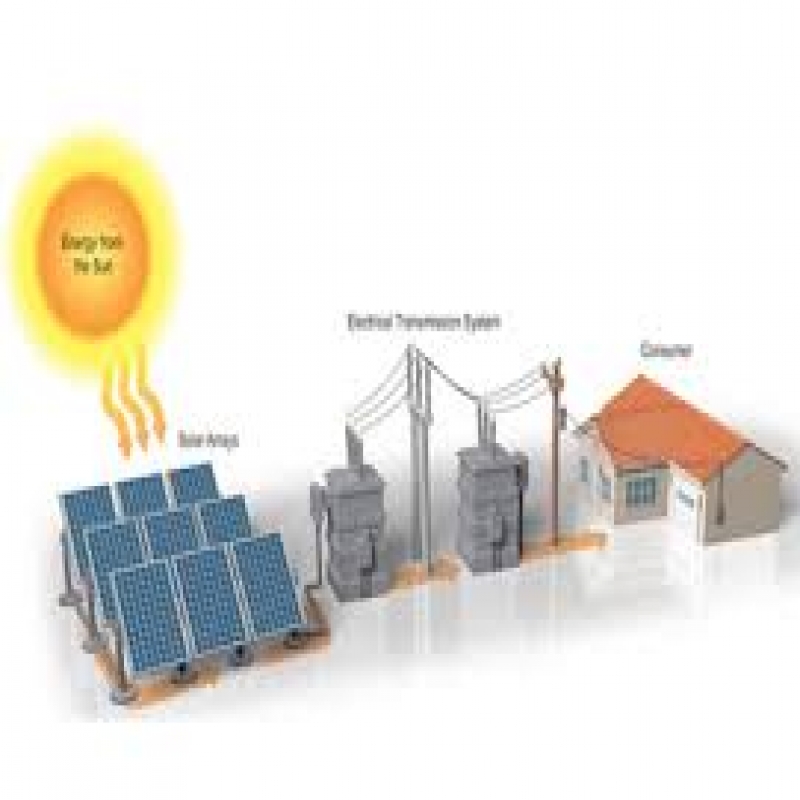 SOLAR POWER SYSTEM