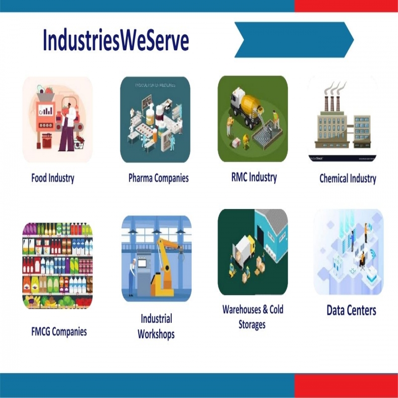  PEB (Pre-Engineered Building) Solutions